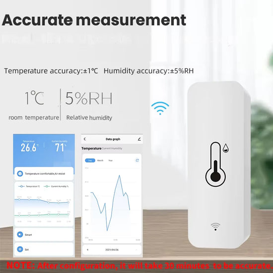 Tuya Wifi Zigbee Temperature Humidity Sensor Smart Home Indoor Hygrometer APP Monitoring Work with Google Home Smartlife Alexa